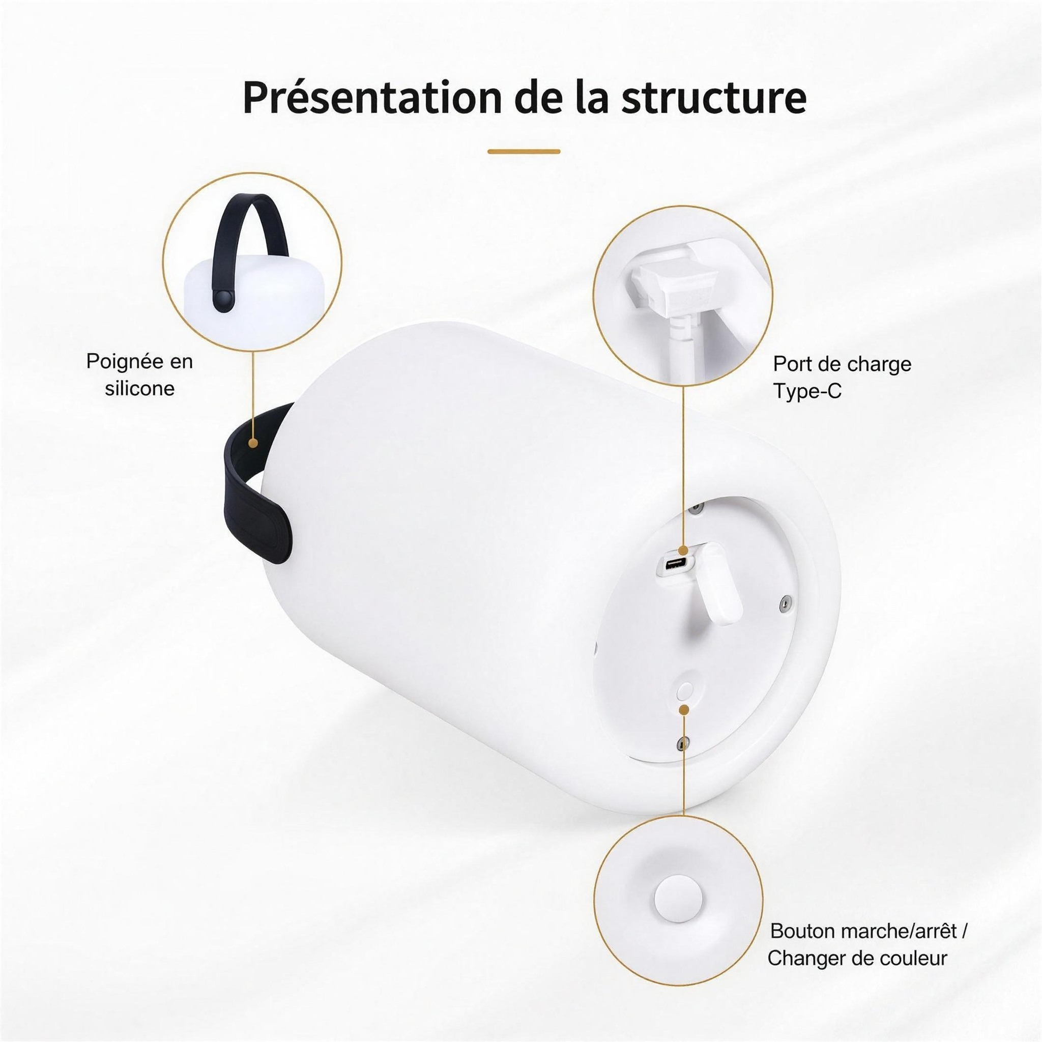 Lampe Extérieure Rechargeable poignée en silicone et port de charge Type-C